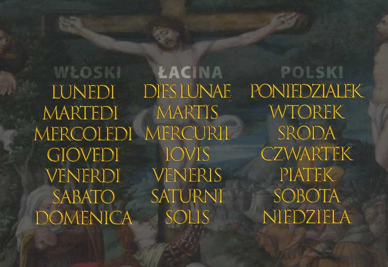 Dlaczego niedziela a nie sobota?