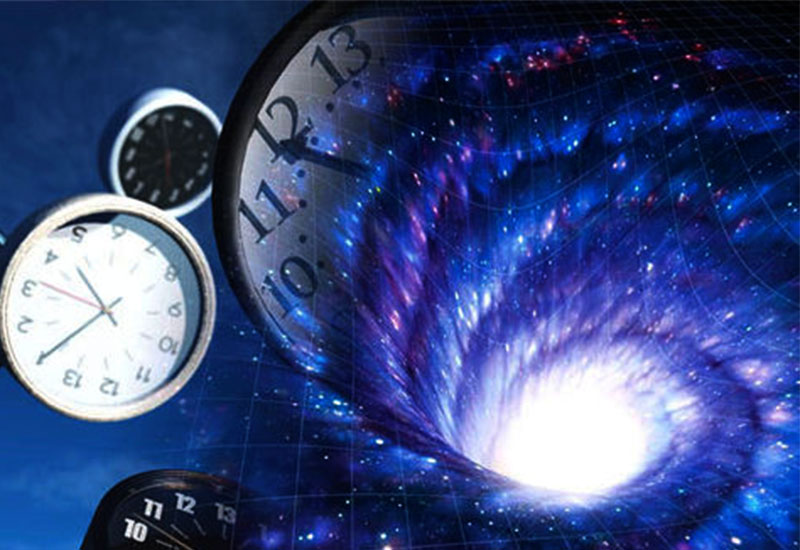 Podróżowanie w czasie