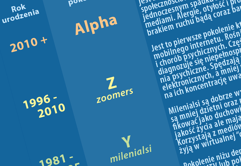 Klasyfikacja pokoleń - nazwy generacji